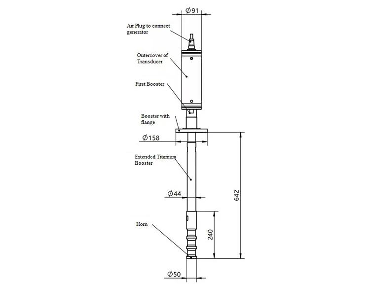 Ultrasonic metal melt treatment equipment 4 Ultrasonic metal melt treatment equipment 4